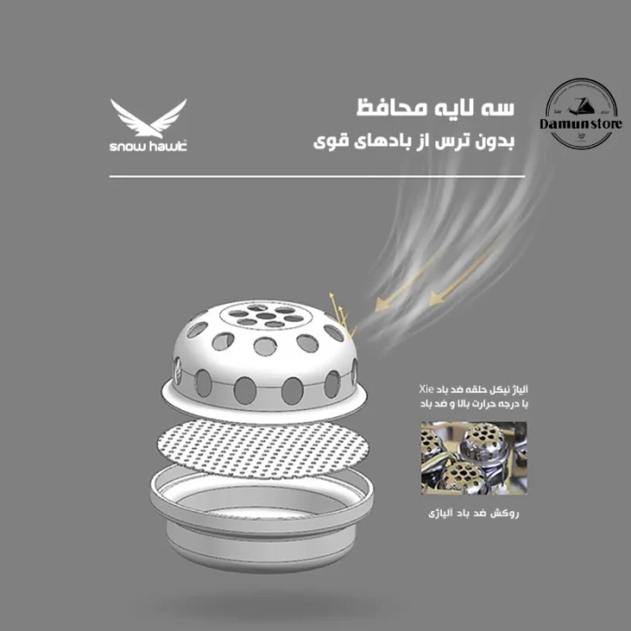 سرشعله سه مشعل شلنگ‌دار اسنوهاک مدل SN.B19