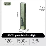 چراغ قوه نیچرهایک CNK2450ZM016