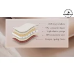 بالش بادی طبی نیچرهایک مدل NH21ZT001