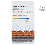 زیرانداز بادی نیچرهایک کد CNK2450WS038