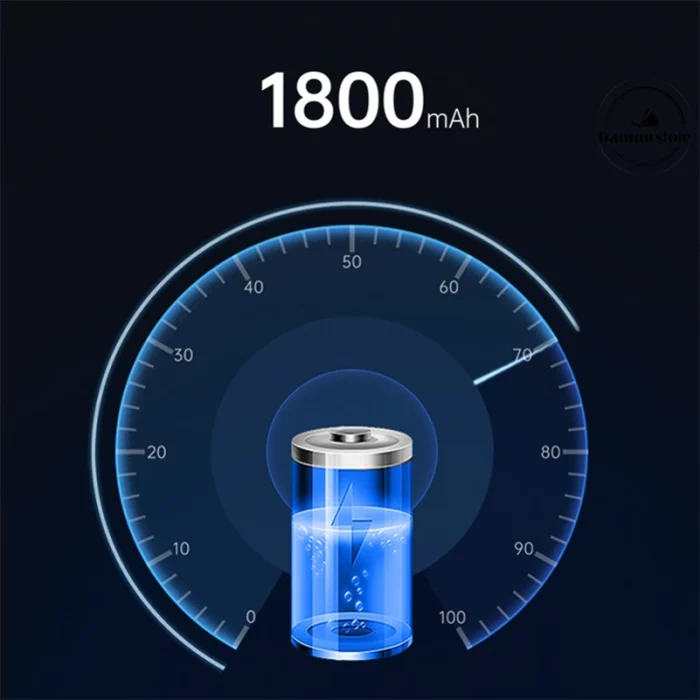 هدلامپ نیچرهایک CNK2450ZM010