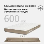 پمپ باد شارژی نیچرهایک CNK2450ZM017